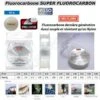 SUPER FLUOROCARBON ASSO 0.23 Mm -Abu Magasin 00001 SUPER FLUOROCARBON ASSO 0.23 mm