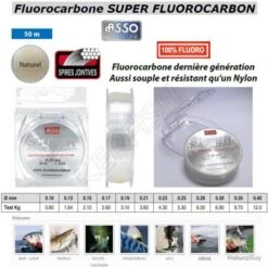 SUPER FLUOROCARBON ASSO 0.25 Mm