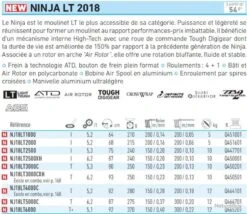 Moulinet Ninja 18 LT 4000 C Daiwa -Abu Magasin 00002 Moulinet Ninja 18 LT 4000 C Daiwa