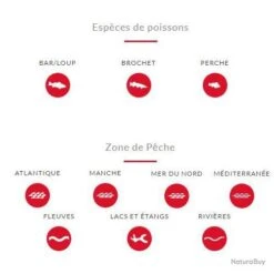 Canne UF Five SP 7.0 MH - Go Fast 2.13m 14-35g -Abu Magasin 00007 Canne UF Five SP 7.0 MH Go Fast 2.13m 14 35g