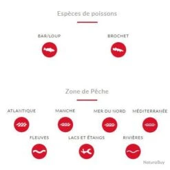 Canne UF Five SP 73 XH - Lunker Hunter 2.21m 28-112g 15 Canne UF Five SP 73 XH - Lunker Hunter 2.21m 28-112g -Abu Magasin 00007 Canne UF Five SP 73 XH Lunker Hunter 2.21m 28 112g