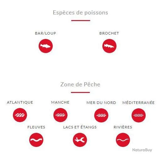 Canne UF Five SP 73 XH - Lunker Hunter 2.21m 28-112g 9 Canne UF Five SP 73 XH - Lunker Hunter 2.21m 28-112g – Image 7