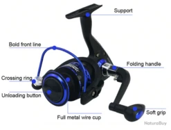 Moulinet De Pêche 3000 5.5:1 Carnassiers, Mer, Surfcasting M20 -Abu Magasin 00023 Moulinet de peche 3000 5.5 1 carnassiers mer surfcasting M20