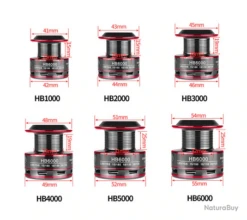 Moulinet De Pêche Carnassiers, Mer, Surfcasting 5000 HC Modèle 1 -Abu Magasin 00026 Moulinet de peche carnassiers mer surfcasting 5000 HC modele 1