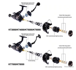 Moulinet De Pêche Carnassiers, Mer, Surfcasting 7000 M4 -Abu Magasin 00028 Moulinet de peche carnassiers mer surfcasting 7000 M4