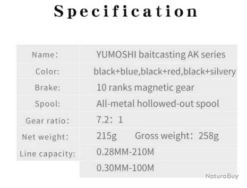 Moulinet De Pêche Baitcasting Traine 7.2:1 M18 Droitier Ou Gaucher Couleur Noir -Abu Magasin 00029 Moulinet de peche Baitcasting traine 7.2 1 M18 droitier ou gaucher couleur noir