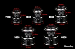 Moulinet De Pêche Carnassiers, Mer, Surfcasting 2000 M6 -Abu Magasin 00031 Moulinet de peche carnassiers mer surfcasting 2000 M6