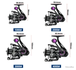 Moulinet De Pêche 2000 5.2:1 Carnassiers, Mer, Surfcasting M25 3 Couleurs Disponibles ! -Abu Magasin 00034 Moulinet de peche 2000 5.2 1 carnassiers mer surfcasting M25 3 couleurs disponibles